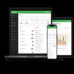 Safety Management Softwares